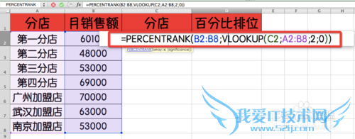 Excel⣺[184]PERCENTRANK÷