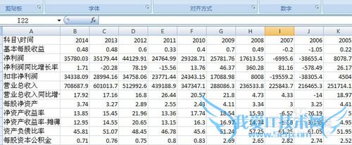 excel如何添加次坐标轴 次坐标轴如何添加