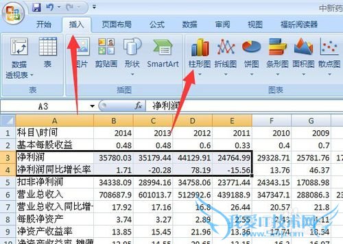 excel如何添加次坐标轴 次坐标轴如何添加