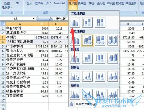 excel如何添加次坐标轴 次坐标轴如何添加