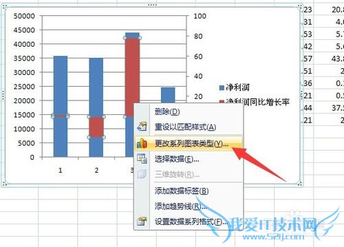 excel如何添加次坐标轴 次坐标轴如何添加