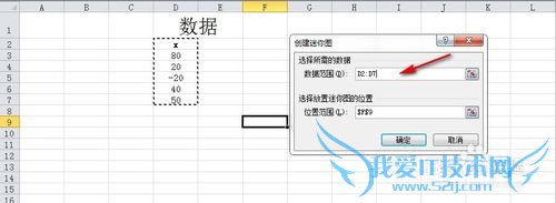 Excel怎么在单元格内绘制盈亏图