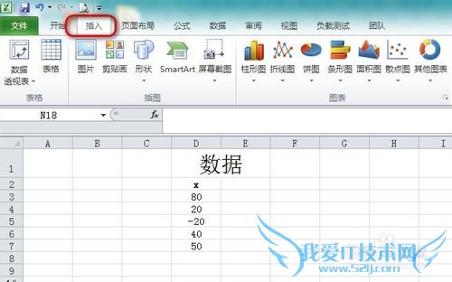 Excel怎么在单元格内绘制盈亏图