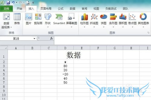 Excel怎么在单元格内绘制盈亏图