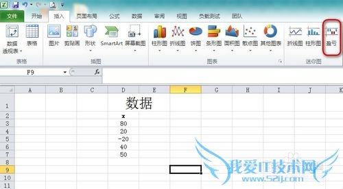 Excel怎么在单元格内绘制盈亏图