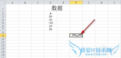 Excel怎么在单元格内绘制盈亏图
