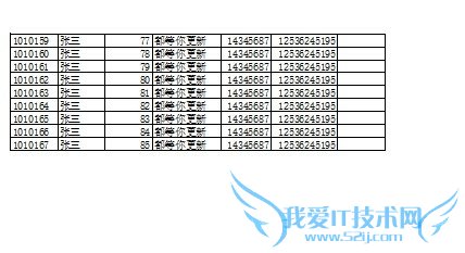 excel中打印标题如何设置