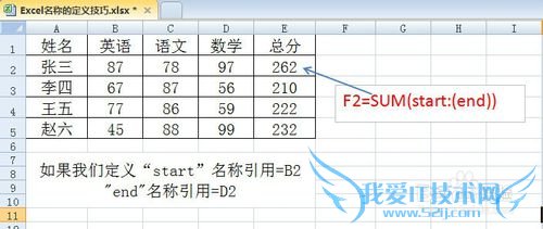 Excel中怎么定义名称及定义名称的技巧