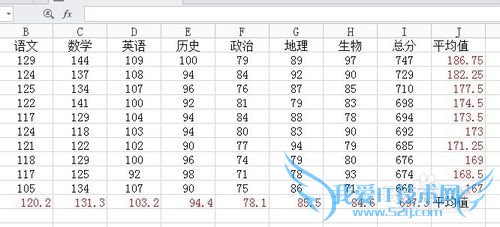 excel表格怎么快速求平均值
