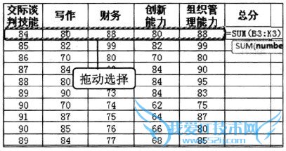 Excel2010ʹùʽѵܳɼ