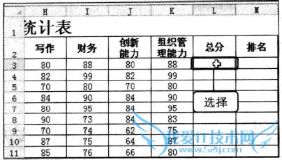 Excel2010ʹùʽѵܳɼ