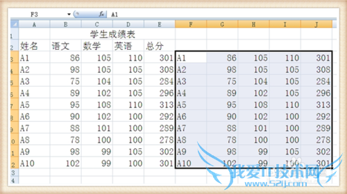 excel2007ôƶ͸ƵԪ