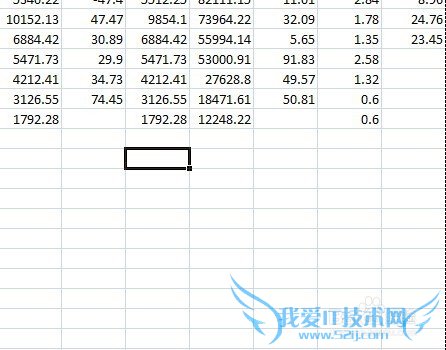 excel中如何添加水印 excel水印如何添加