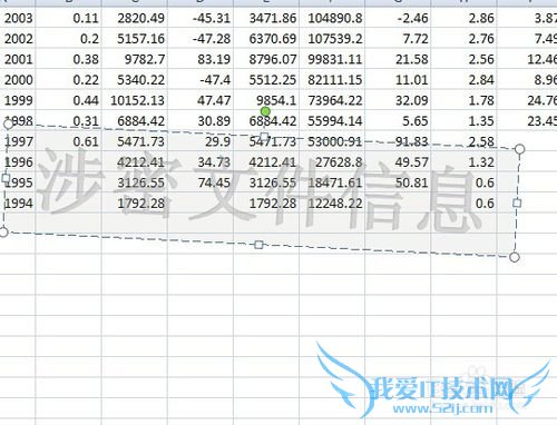 excel中如何添加水印 excel水印如何添加