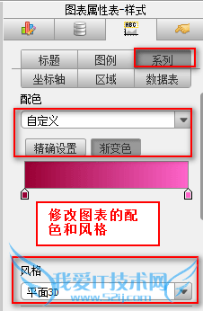 mysqlͼFineReportͼԤ