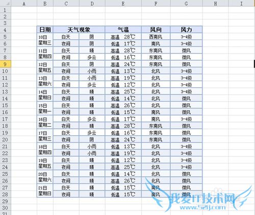 Excelʹüɣ[9]ͻʾл