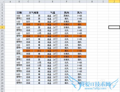 Excelʹüɣ[9]ͻʾл