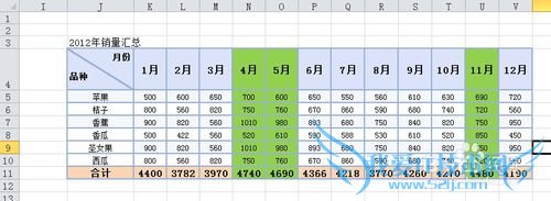 Excelʹüɣ[9]ͻʾл