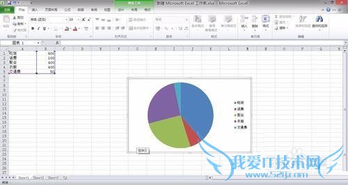 Excelμ򵥿ٵĲͼչֵ?