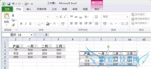 Excel 2010ѡճԪͼƬ