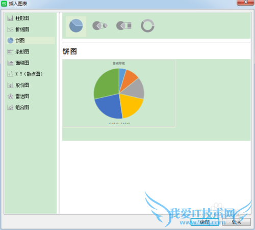 Excel怎样建立图表?
