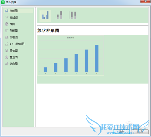 Excel怎样建立图表?