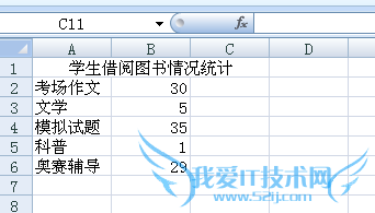 如何在Excel里面制作饼图