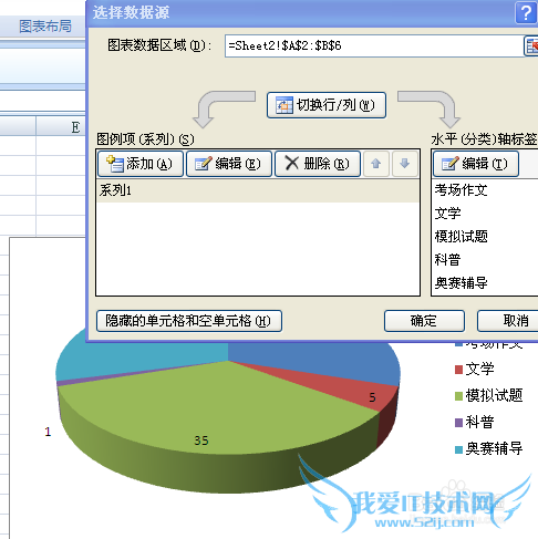 如何在Excel里面制作饼图