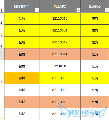 excel表格的基本操作-如何快速消除绿色三角