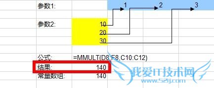 Excel中如何使用MMULT函数返回两数组矩阵乘积?