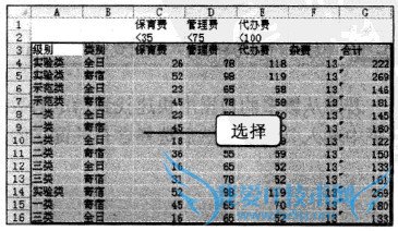 Excel2010中如何自定义筛选某个范围数据