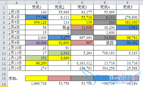 EXCEL操作---如何按照颜色条件汇总函数