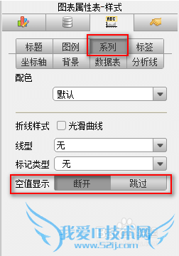 web图表工具FineReport设置空值显示方式