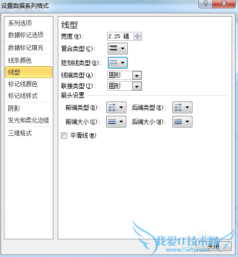 【excel图表】如何实现同一折线图实线虚线混排