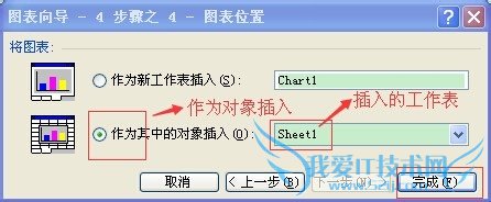 excel(5)ʹͼһͼ
