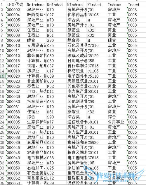 Excel提取指定行中的数据。