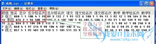 ExcelСɣ[4]txtıļתΪexcel