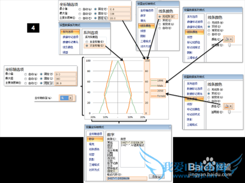 EXCELͼɣ[6]Population pyramid