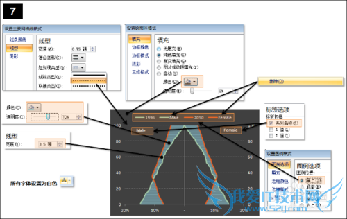 EXCELͼɣ[6]Population pyramid