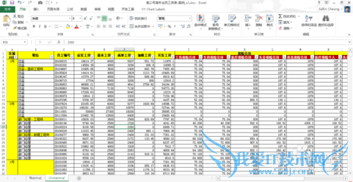 手把手教你Excel数据清洗 ---快速定位&快速填充