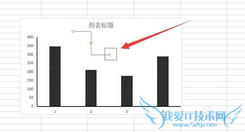 如何在两组柱状图之间做比较划连线