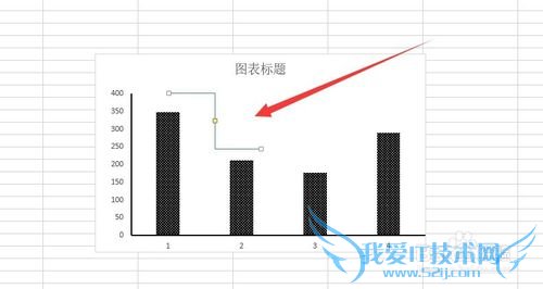 如何在两组柱状图之间做比较划连线