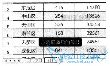 Excel2010中显示隐藏工作表的操作