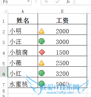 EXCEL[2]Զͼ