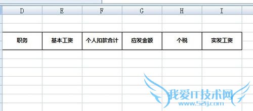 如何设置最新个人所得税公式/excel表格内应用