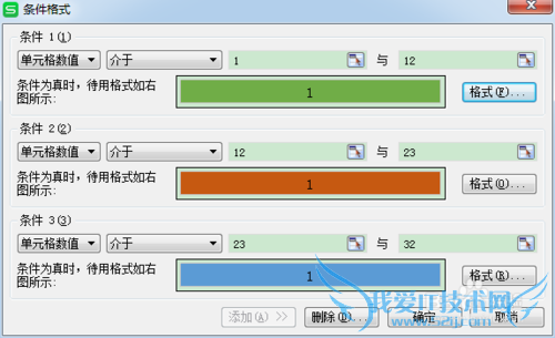Excel怎样颜色数据分类?