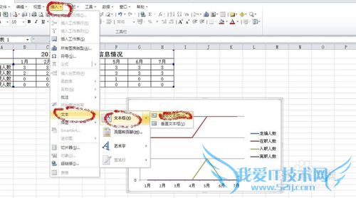 在Excel表格中如何插入图表