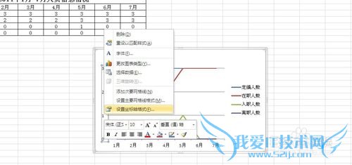 在Excel表格中如何插入图表
