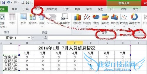 在Excel表格中如何插入图表