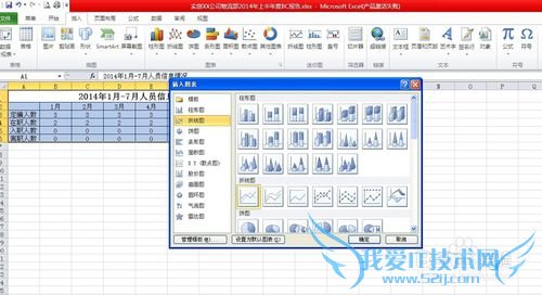 在Excel表格中如何插入图表